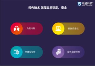 深圳地區(qū)MT4平臺搭建中介商選擇指南 聚焦科技服務(wù)與專業(yè)中介