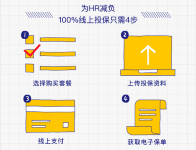 科技賦能眾安在線團險，為小微企業打造高效保障